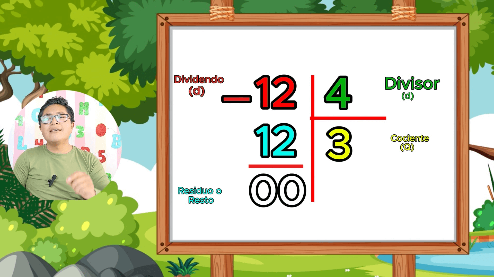 Curso de Viaje al mundo de la división